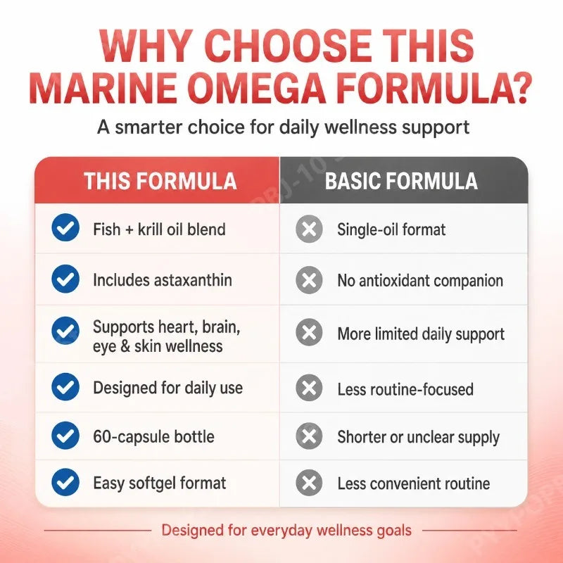 Krill Oil with Astaxanthin & Marine Omega-3 | 60 Softgels