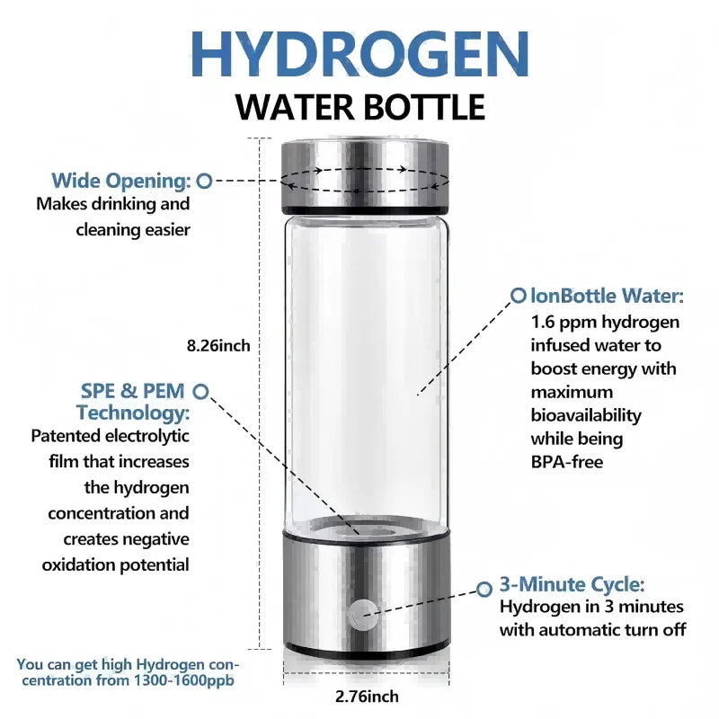Portable household glass health-promoting electrolyzed water generator, USB charging hydrogen water bottle generator Peaceful Pleasures Health and Wellness