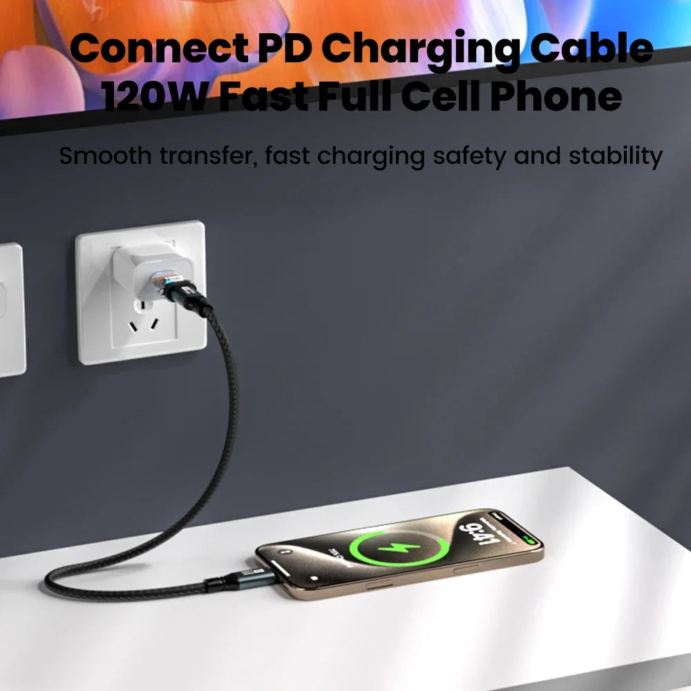 USB-C to USB-A Adapter | 120W Fast Charging, 10Gbps OTG Peaceful Pleasures Health and Wellness