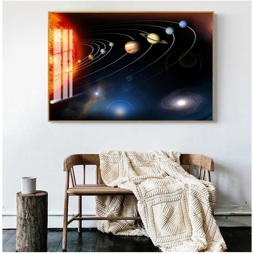 Space Galaxy Canvas Wall Art – Astronaut Planet Universe Poster