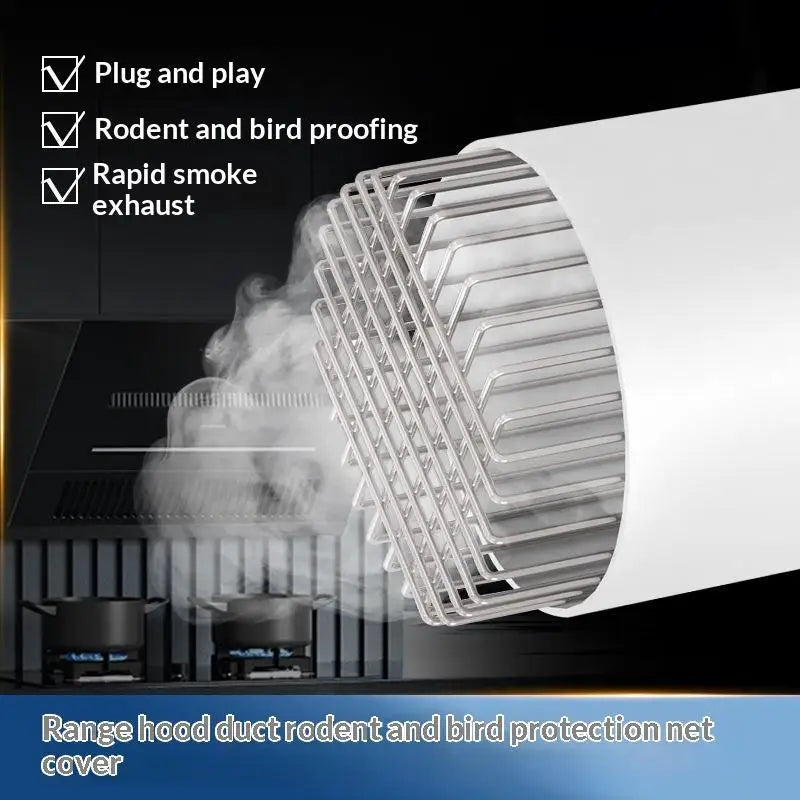 Stainless Steel Floor Drain Mesh Cover & Gutter Guard