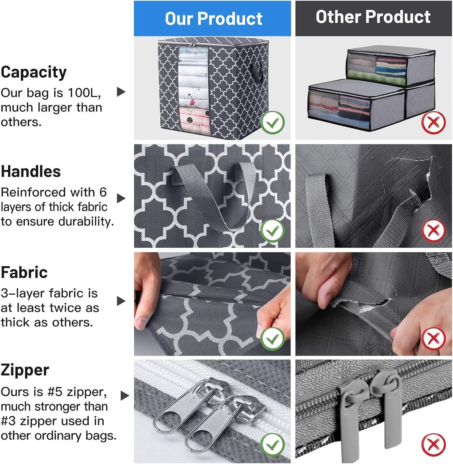 100L Storage Bags 3-Pack – Clear Window, Sturdy Zippers & Reinforced Handle Storage Bag Peaceful Pleasures Health and Wellness