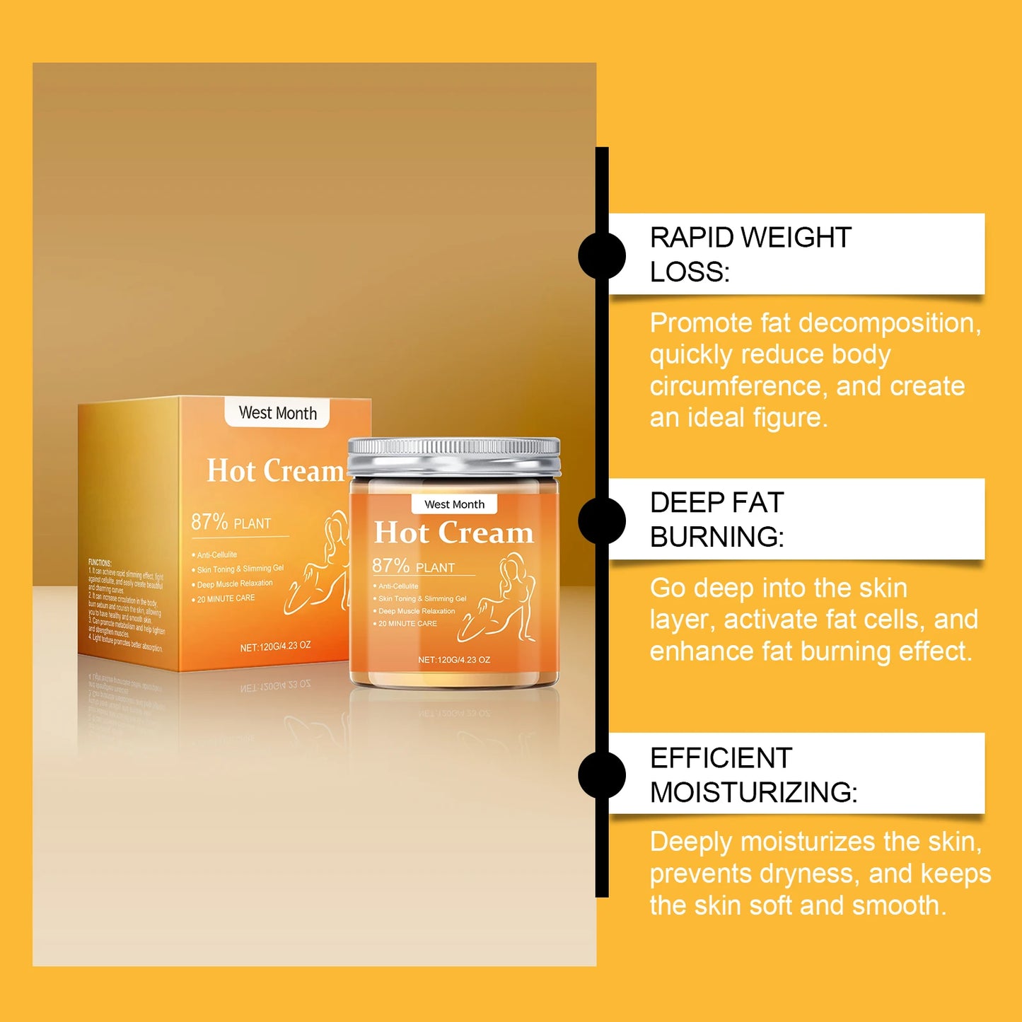 WEST MONTH Hot Compress Massage Cream – Thermal Skin Tightening