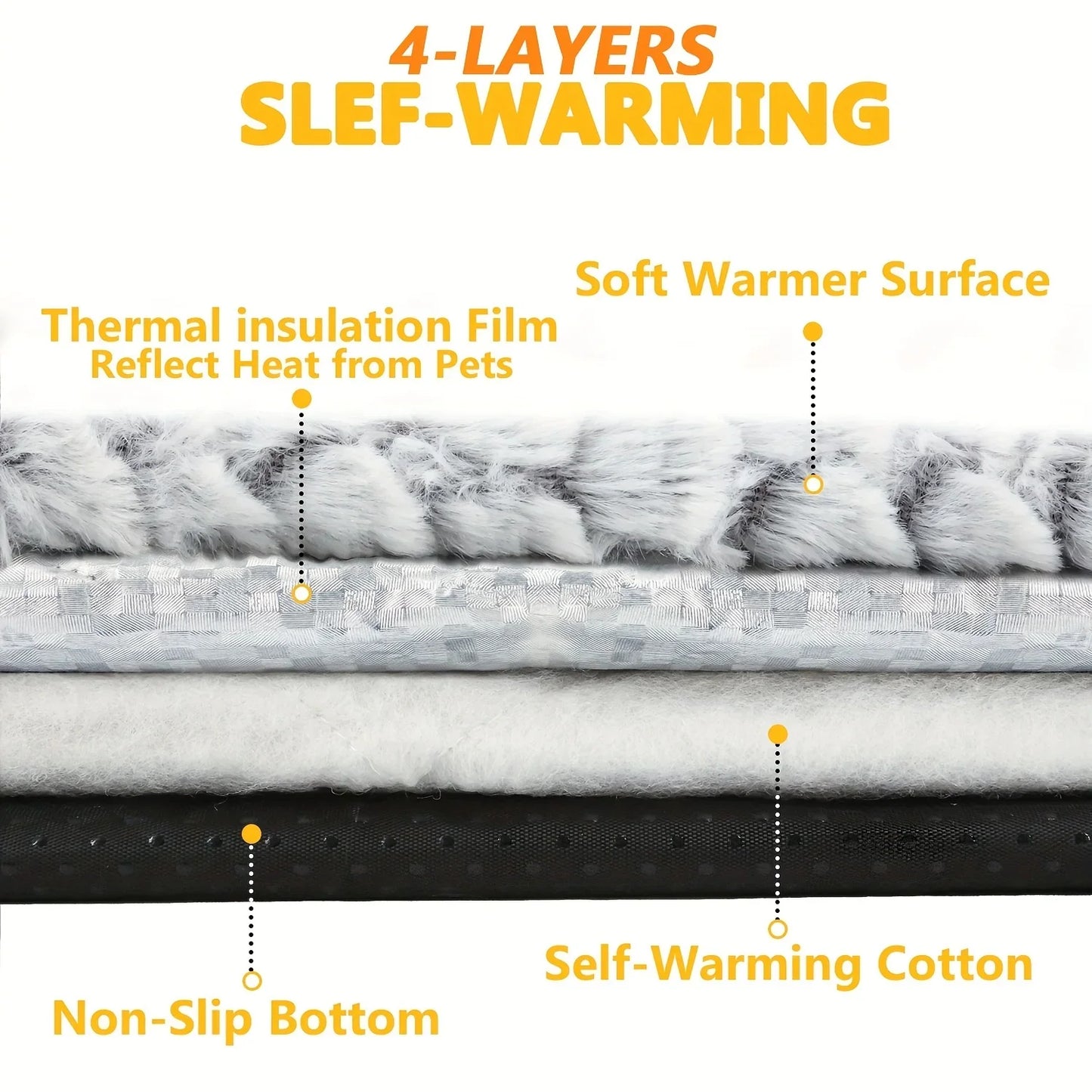 Self-Warming Cat & Dog Heating Pad – Anti-Slip Plush Pet Bed