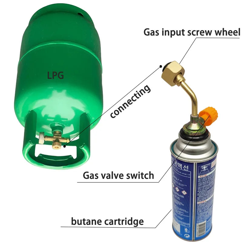 Butane Gas Cylinder Refill Filling Adapter for Camping & Picnic Gas Filling Adapter Peaceful Pleasures Health and Wellness