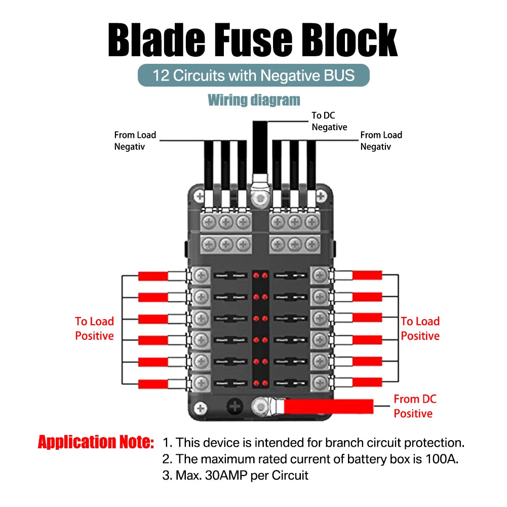 6/12 Ways Fuse Box Set LED Warning Indicator 12V 32V Power Distribution Panel Car Boat Fuse Box Holder With Plastic Cover ﻿ Peaceful Pleasures Health and Wellness