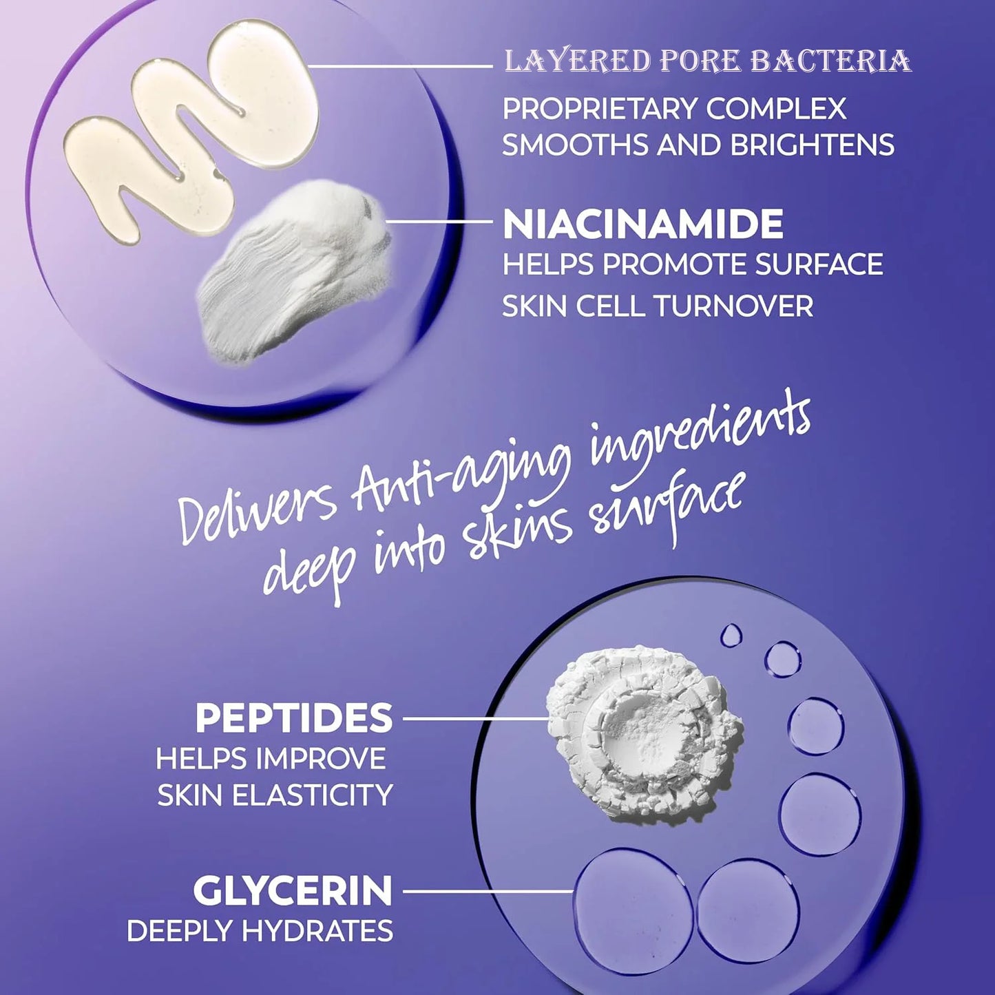 Layered Pore Bacteria Wrinkle Remover Face Cream Firming Lifting Anti Aging Fade Fine Lines Moisturizing Whitening Repair Skin Peaceful Pleasures Health and Wellness