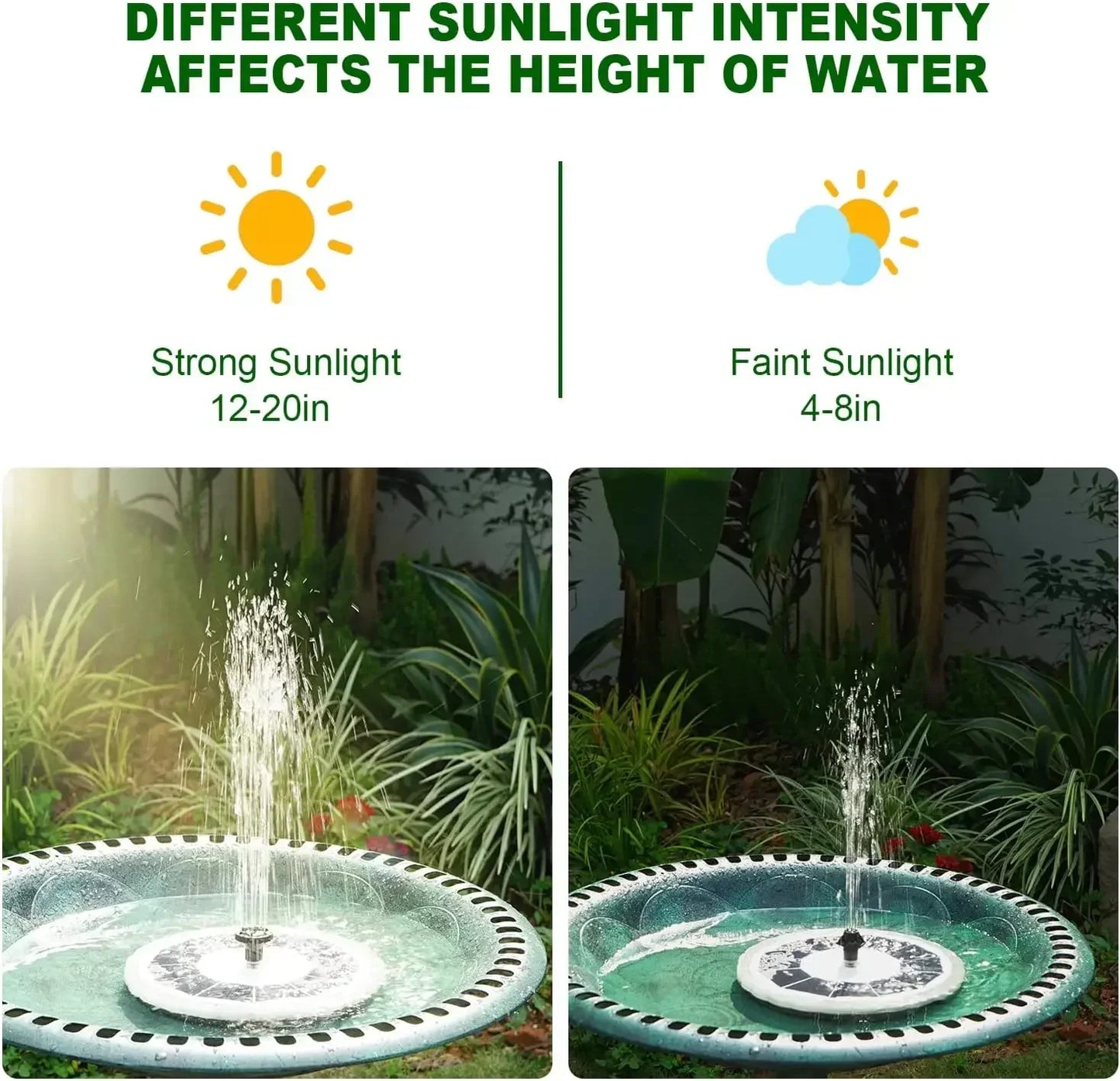 AISITIN Solar Fountain LED Lights & Built-In Battery