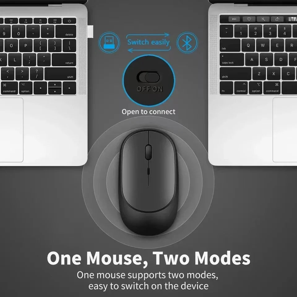 2.4Gh Wireless Gaming Mouse Dual Modes Bluetooth Ultra-Low Power Consumption,Compatible With PC Mac Computers Laptops Peaceful Pleasures Health and Wellness
