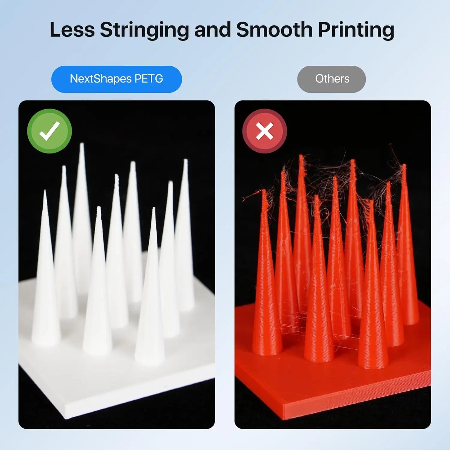 DINGSUN PETG Filament 1.75mm ±0.02mm Accuracy – FDM 3D Printer