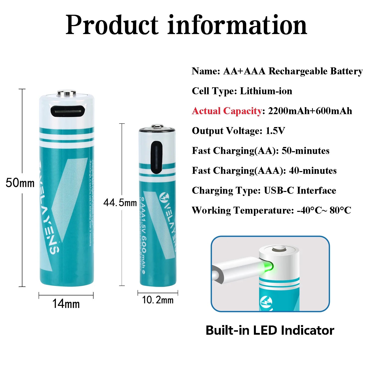 1.5V USB Rechargable Lithium Battery AA 2200mAh + AAA 600mAh Actual Capacity Fast Charging 2000+ Charge Cycles Peaceful Pleasures Health and Wellness