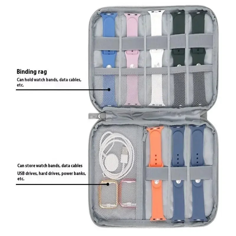 Watch Band Storage Bag – Travel Organizer for Watch Straps