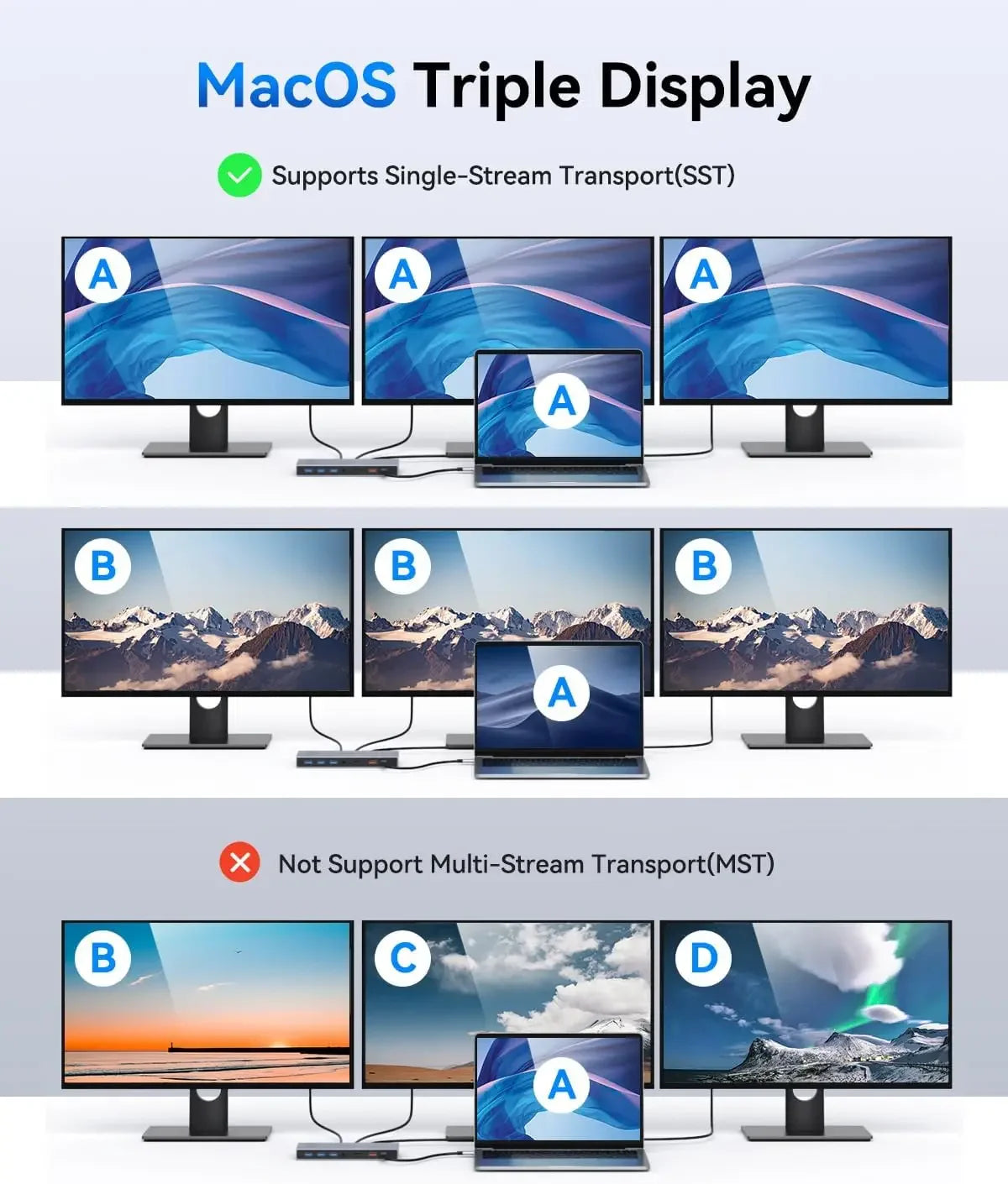 15-in-1 USB-C Docking Station with 100W PD, Dual 4K HDMI, DisplayPort, Gigabit Ethernet for Laptops Peaceful Pleasures Health and Wellness