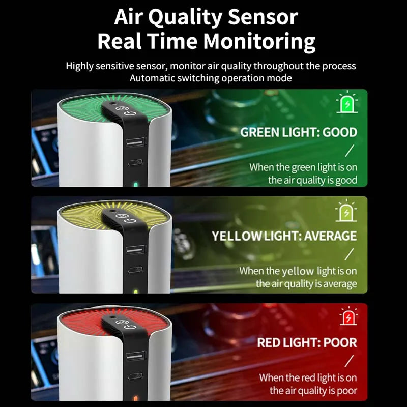 Ozone Negative Ion Anion Smoke Activated Carbon Ionic Uv Hepa Filter Ionizer Vehicle Portable Car Air Cleaner Purifier Peaceful Pleasures Health and Wellness
