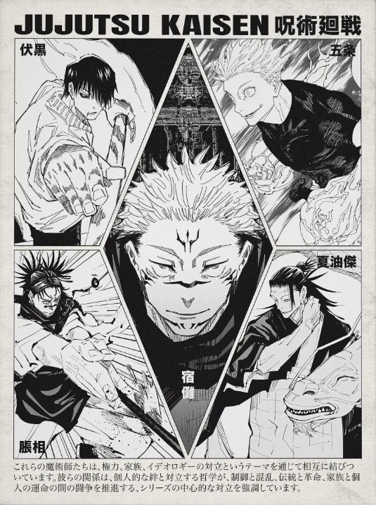 Jujutsu Kaisen Canvas Poster | Itadori Gojo Anime Wall Art