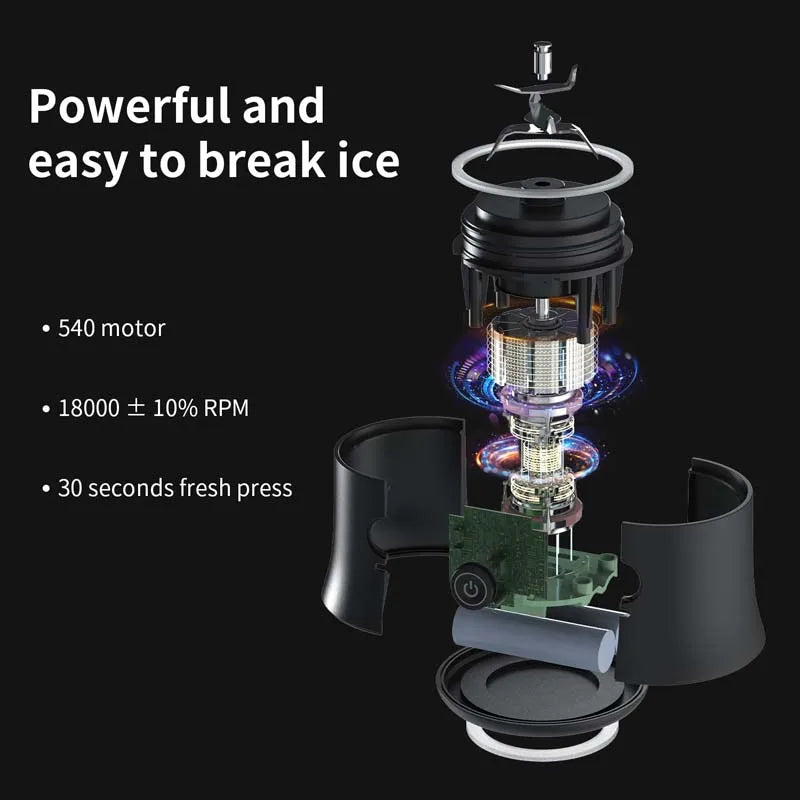 Portable Blender 600ML Electric Juicer Fruit Mixers 4000mAh USB Rechargeable Smoothie Mini Blender Personal Juicer Peaceful Pleasures Health and Wellness