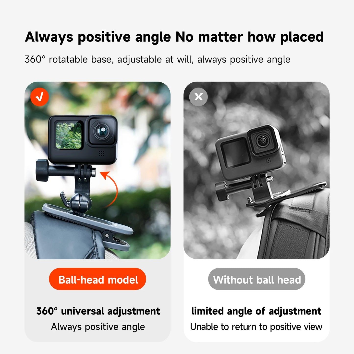 TELESIN 360° Rotation Magnetic Backpack Clip Clamp Mount for GoPro Hero 11 10 9 8 7 6 5 Insta360 DJI Action Camera Accessories Peaceful Pleasures Health and Wellness