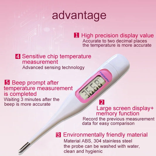 Medical home electronic thermometer for measuring body temperature, preparing for pregnancy, and accurately measuring ovulation Peaceful Pleasures Health and Wellness