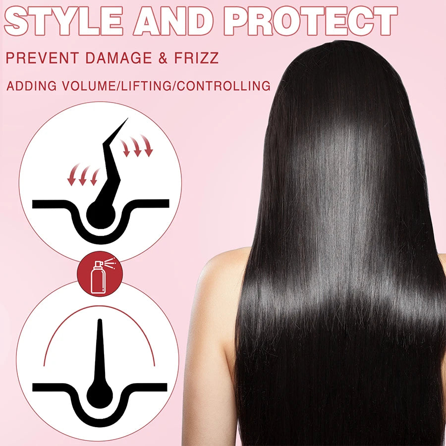 Heat Protectant Spray with Coconut Oil – UV Shield 450°F