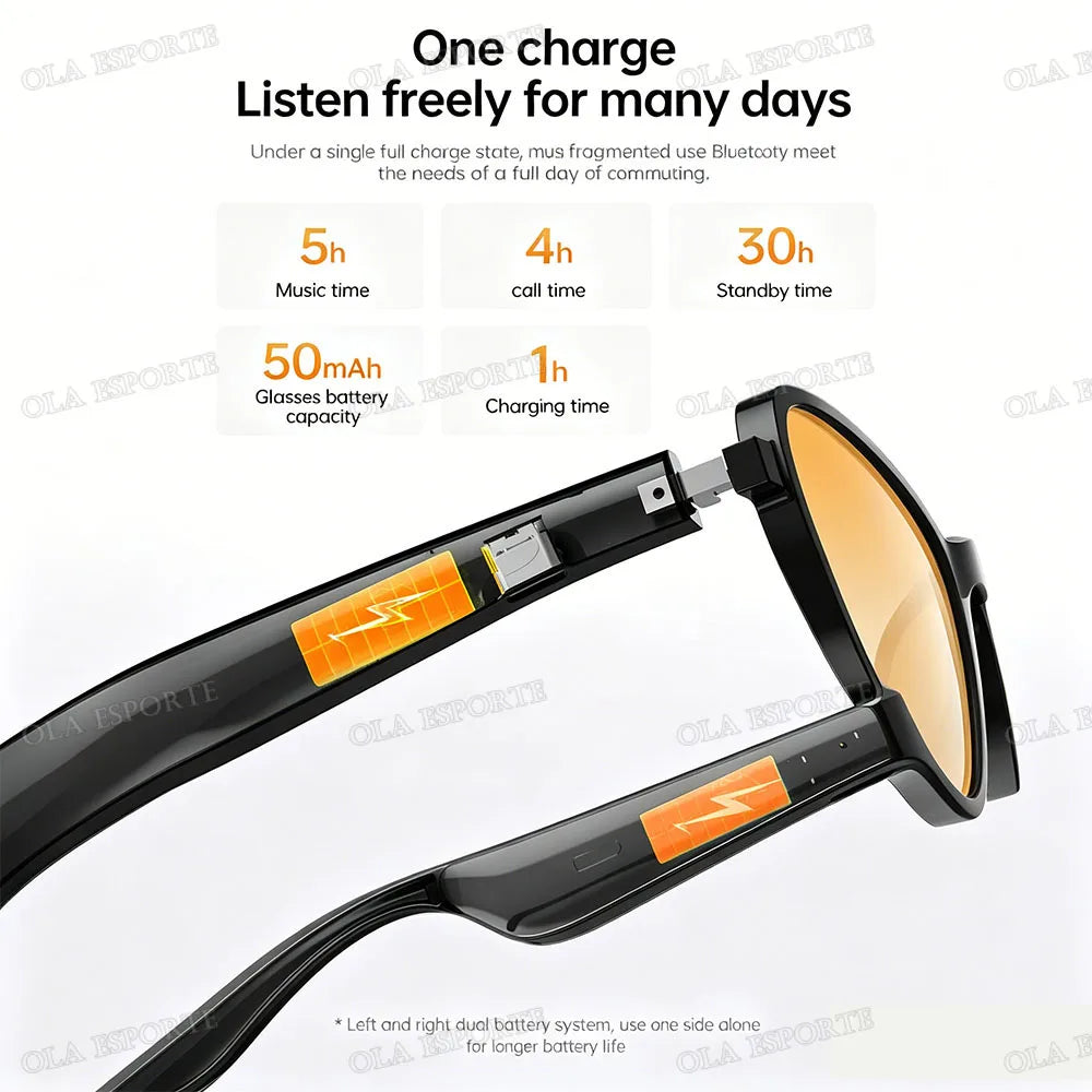 Bluetooth Smart Sunglasses | Open-Ear Audio, UV Protection, IPX5