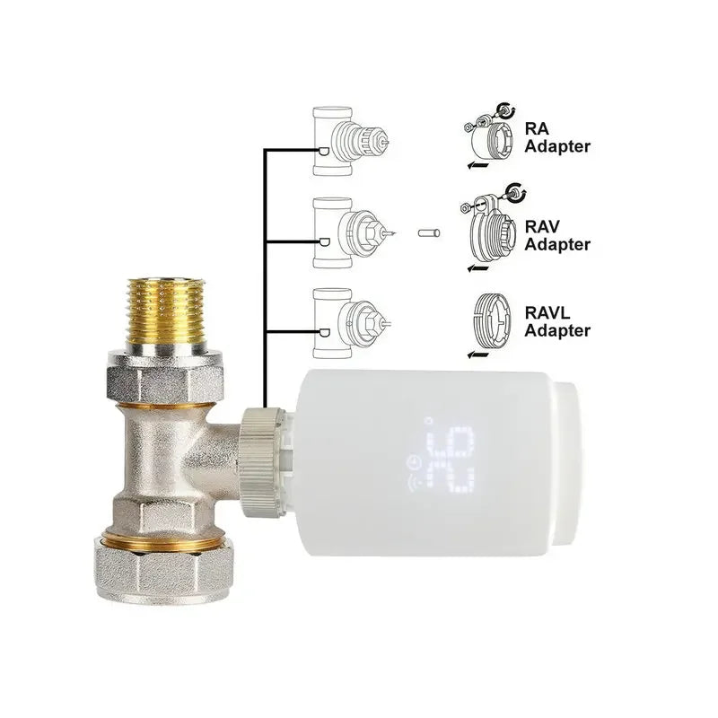 Tuya Smart Home Zigbee 3.0 Thermostatic Valve Radiator Zigbee Thermostat Radiator Zigbee Thermostatic Valve Alexa Google Home Peaceful Pleasures Health and Wellness