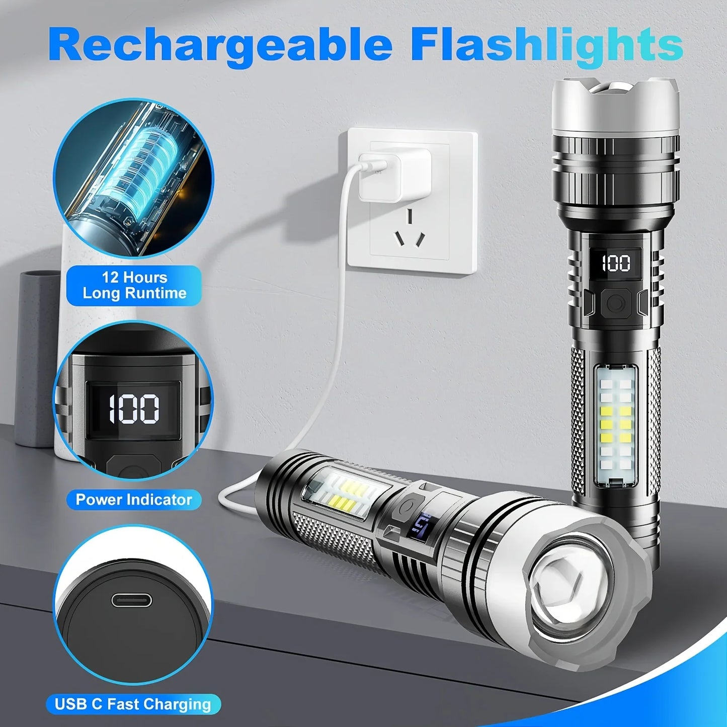 POCKETMAN 3800LM LED Flashlight | 5 Modes USB-C Rechargeable