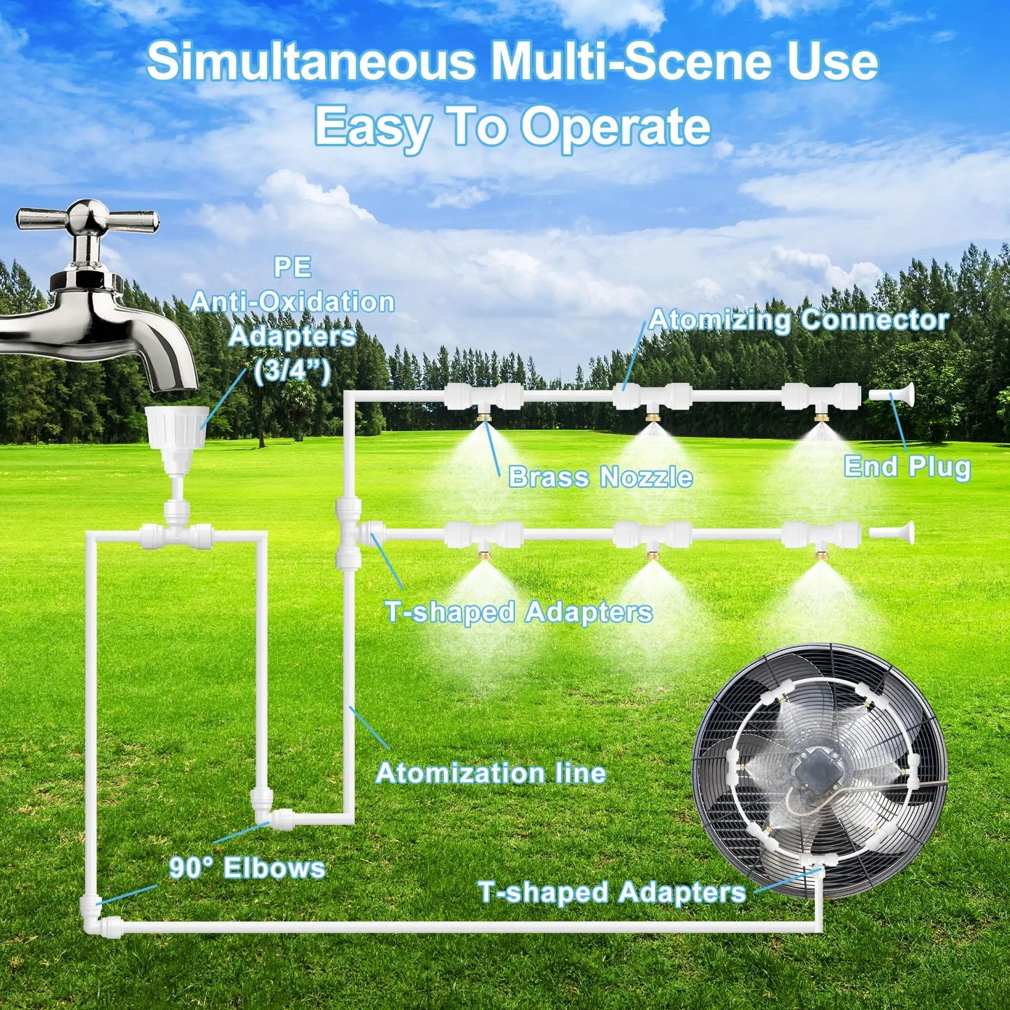 Misting Systems White, Outdoor Misting System for Cooling, Mist hose + a Brass Adapter(3/4"), Umbrella, Canopy, Backyard, White Peaceful Pleasures Health and Wellness