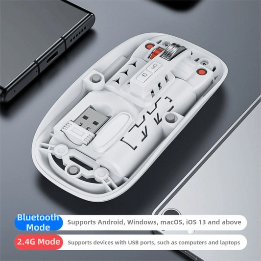 Silent Transparent Wireless Gaming Mouse | Type-C, 3-Mode Wireless Gaming Mouse Peaceful Pleasures Health and Wellness