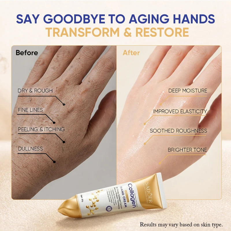 Collagen Hand Cream Hands Skin Friming skincare Moisturizing Brightening Hydrating Hands Creams Non-greasy Hand Skin Care New Peaceful Pleasures Health and Wellness