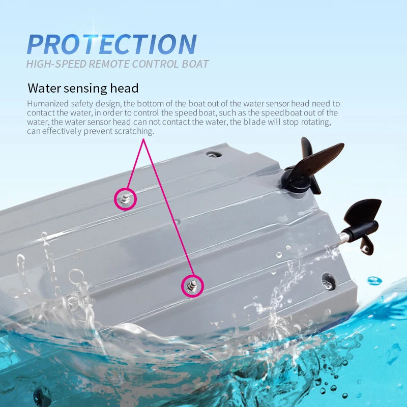 Remote Control Boat Toy Electric Stunt Speedboat 2.4G With Lights High Speed RC Race Boat Ship Water Yacht Children's Toys Gift Peaceful Pleasures Health and Wellness