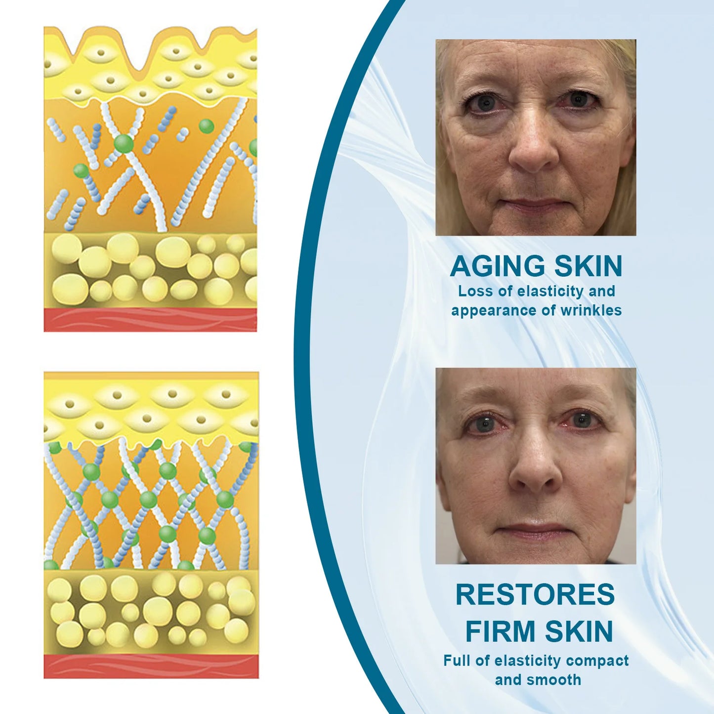 Collagen Boost Anti Aging Serum for Wrinkle and Dark Spot Removal Peaceful Pleasures Health and Wellness