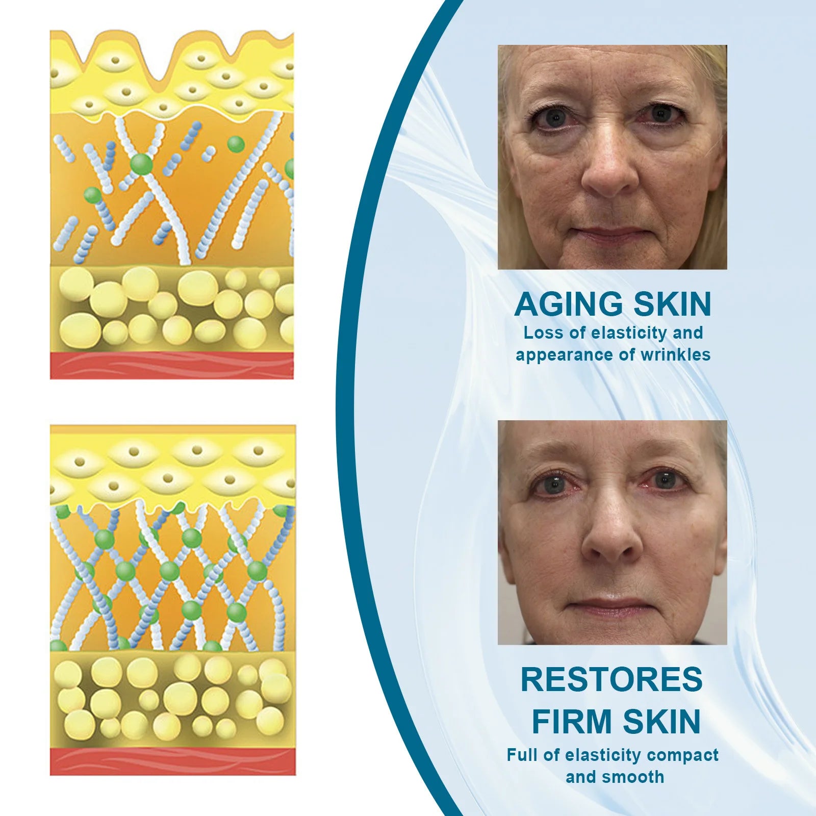 Collagen Boost Anti Aging Serum for Wrinkle and Dark Spot Removal Peaceful Pleasures Health and Wellness