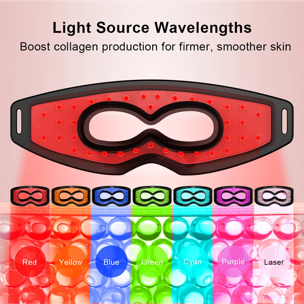 Cordless Red Light Eye Mask 7 Color Silicone Photon Therapy Under Eye Rejuvenation Mask for Dark Circle Puffiness Beauty Device Peaceful Pleasures Health and Wellness
