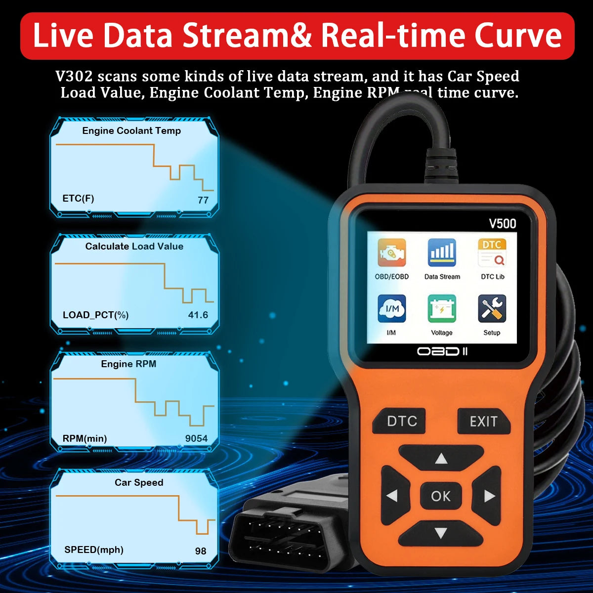 V500 OBD2 Scanner – Engine Fault Code Reader & Voltage Tester