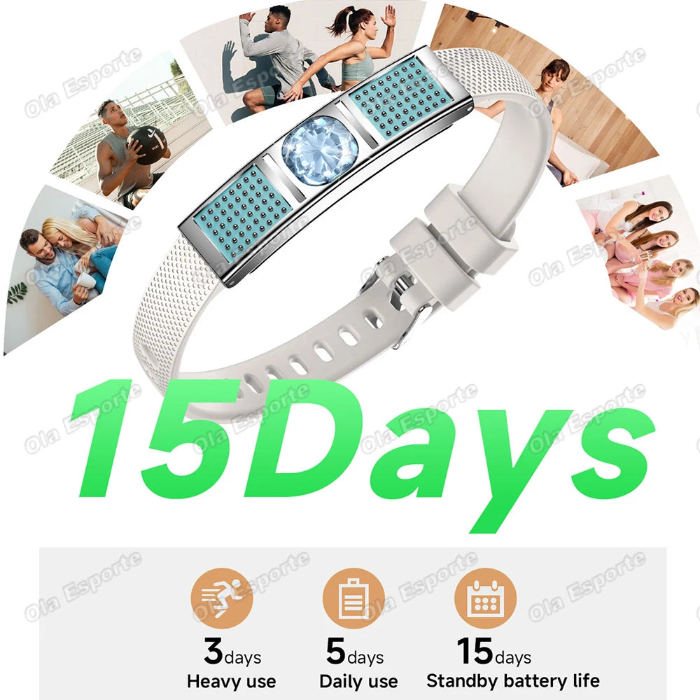 Health Smart Bracelet Men Women Fitness Sports Band Stress Test HRV Monitor Waterproof Pedometer Smart Watch for Android iOSHW12 Peaceful Pleasures Health and Wellness