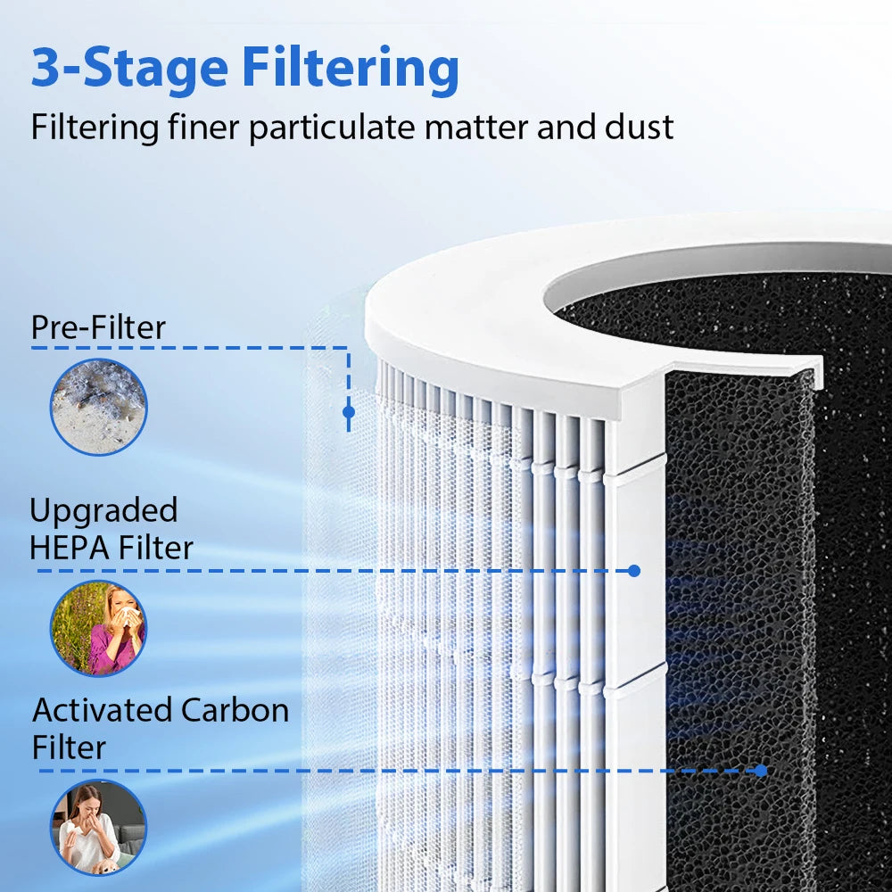Mini Desktop Air Purifier Negative Ion HEPA Filter Air Cleaner with Fragrance Tablet Home Car Purifiers Air Eliminates Odors Pet Peaceful Pleasures Health and Wellness