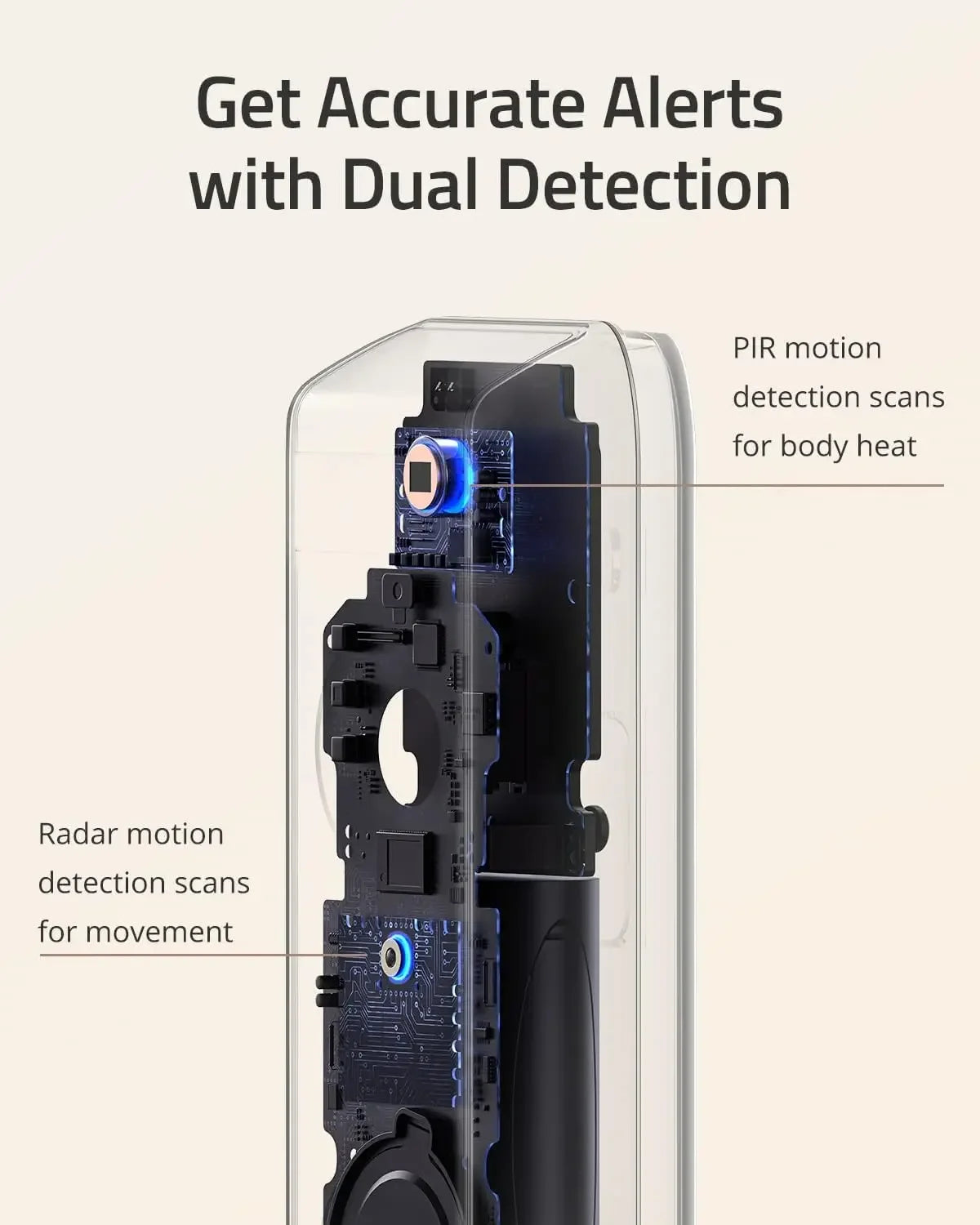 2K HD Video Doorbell with Dual Cam, Motion Detection, Package Alerts - No Monthly Fee Peaceful Pleasures Health and Wellness