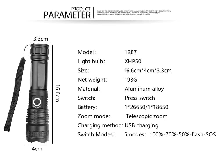POCKETMAN XHP90.2 LED Tactical Flashlight 3800lm USB Rechargeable