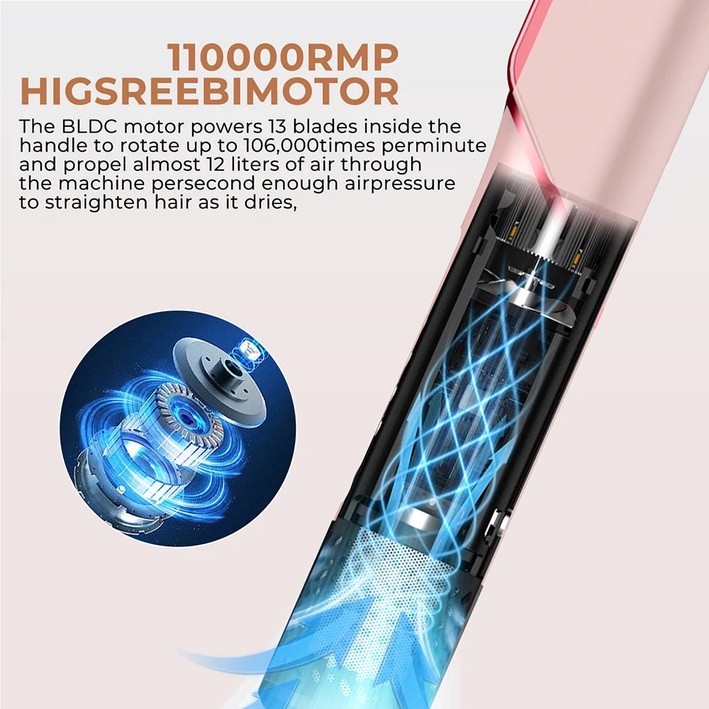 Professional 2 IN 1 Airflow Hair Straightener Hair Dryer Wet & Dry Air Styling Flat Iron Negative Ion Iron Hair Straightener Peaceful Pleasures Health and Wellness