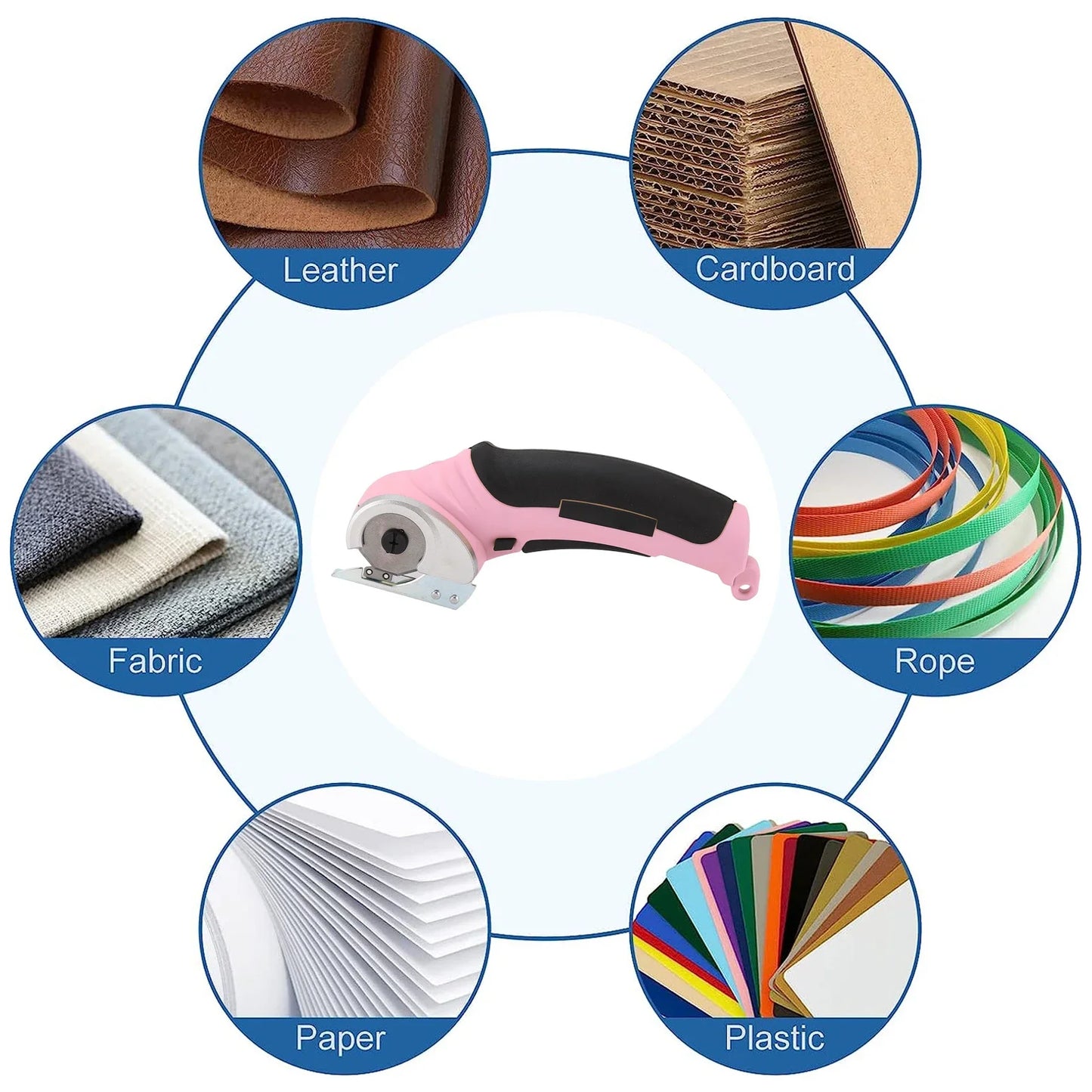 Cordless Electric Scissors Handheld Fabric Cutter 240RPM Rechargeable