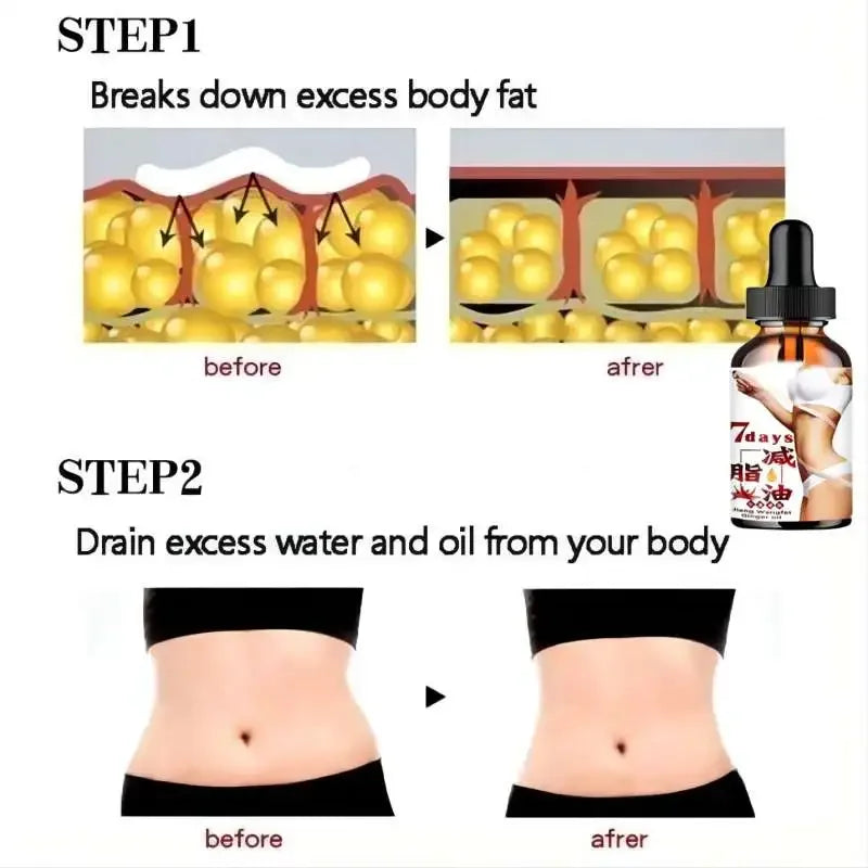 7-Day Weight Loss Oil Ginger Waist Abdominal Massage Essential Oil Tightens and Shapes to Make Your Body Look Healthier Peaceful Pleasures Health and Wellness