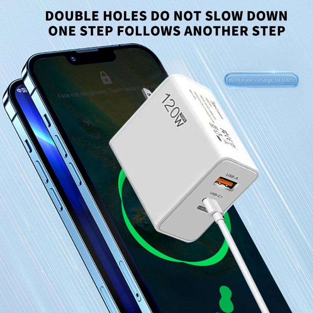 120W USB-C Fast Wall Charger | iPhone Samsung Quick Charge