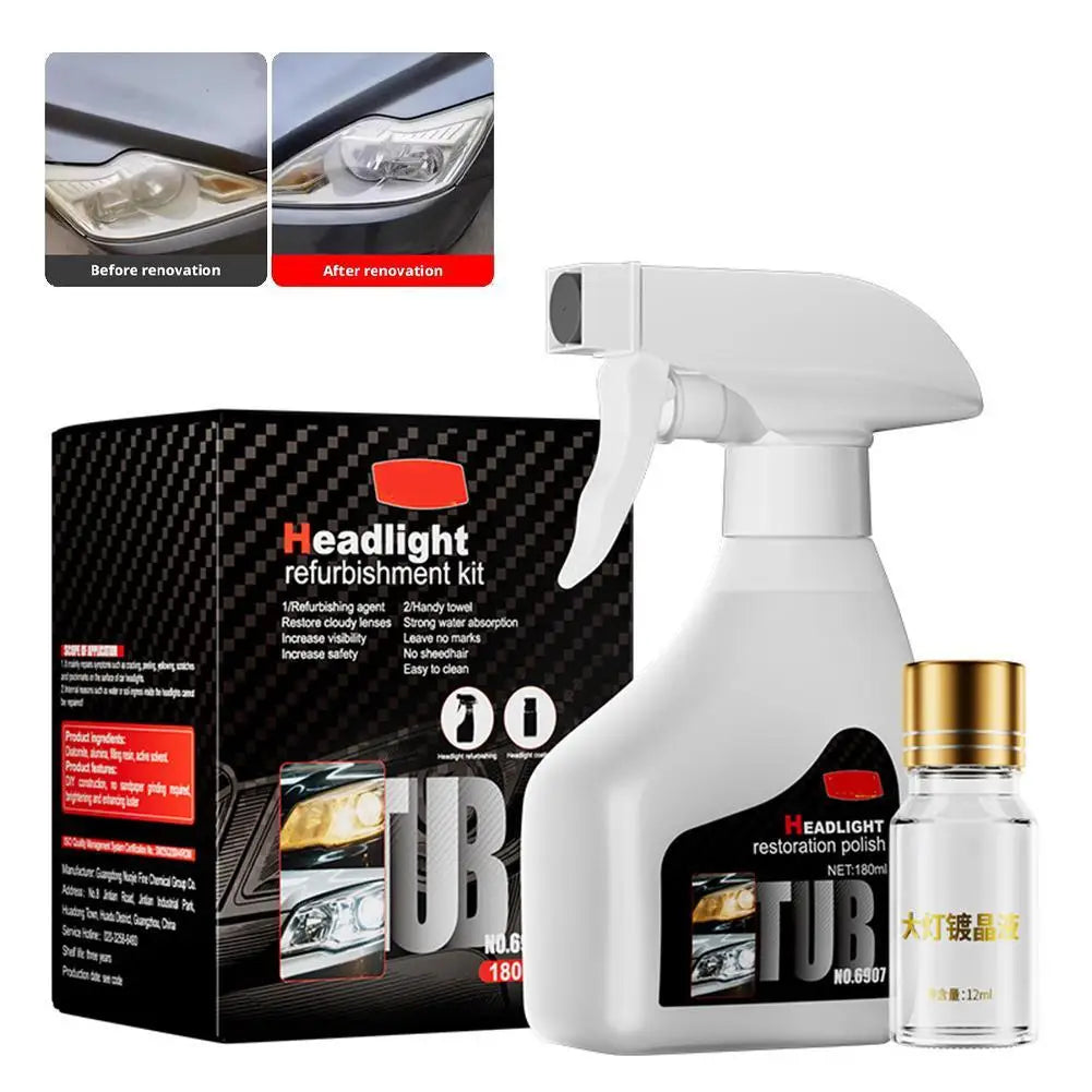 Car Headlights Restoration Kit Headlight Polisher Chemical Brightener Restorer Polishing Paste Set Car Headlamps Wax Sanding Peaceful Pleasures Health and Wellness