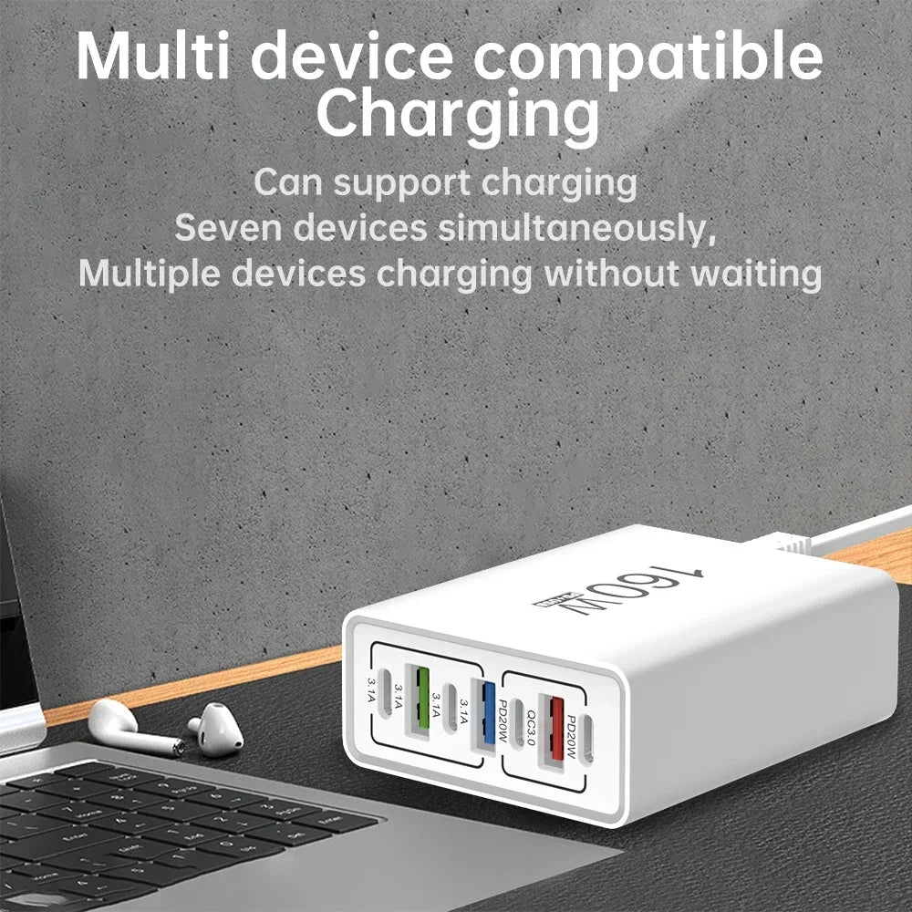 160W Multi-Port USB-C Fast Charger Wall Adapter | EU & US Plug