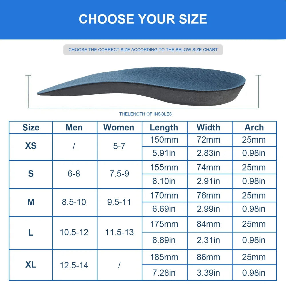 3/4 Length Plantar Fasciitis Fallen Arches Insoles Comfort Shoe Inserts for Flat Feet, Heel Pain Relief, Over Pronation, Walking Peaceful Pleasures Health and Wellness