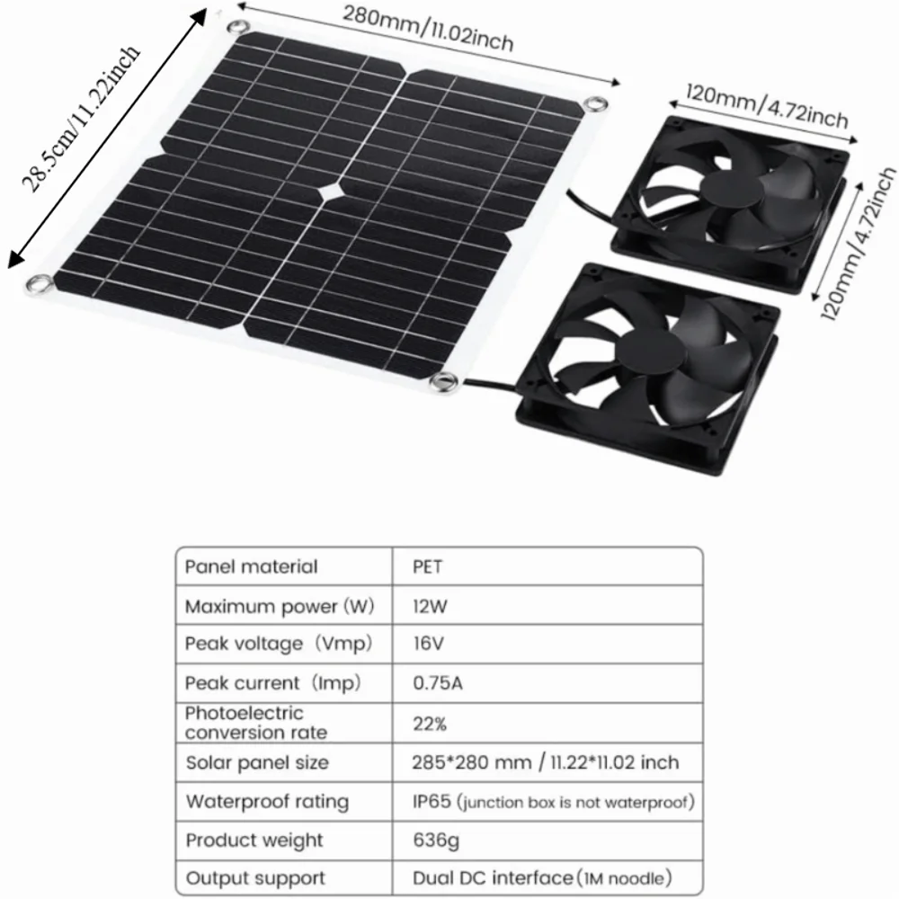 12W Solar Dual Fan Kit – IP65 Waterproof Outdoor Ventilation