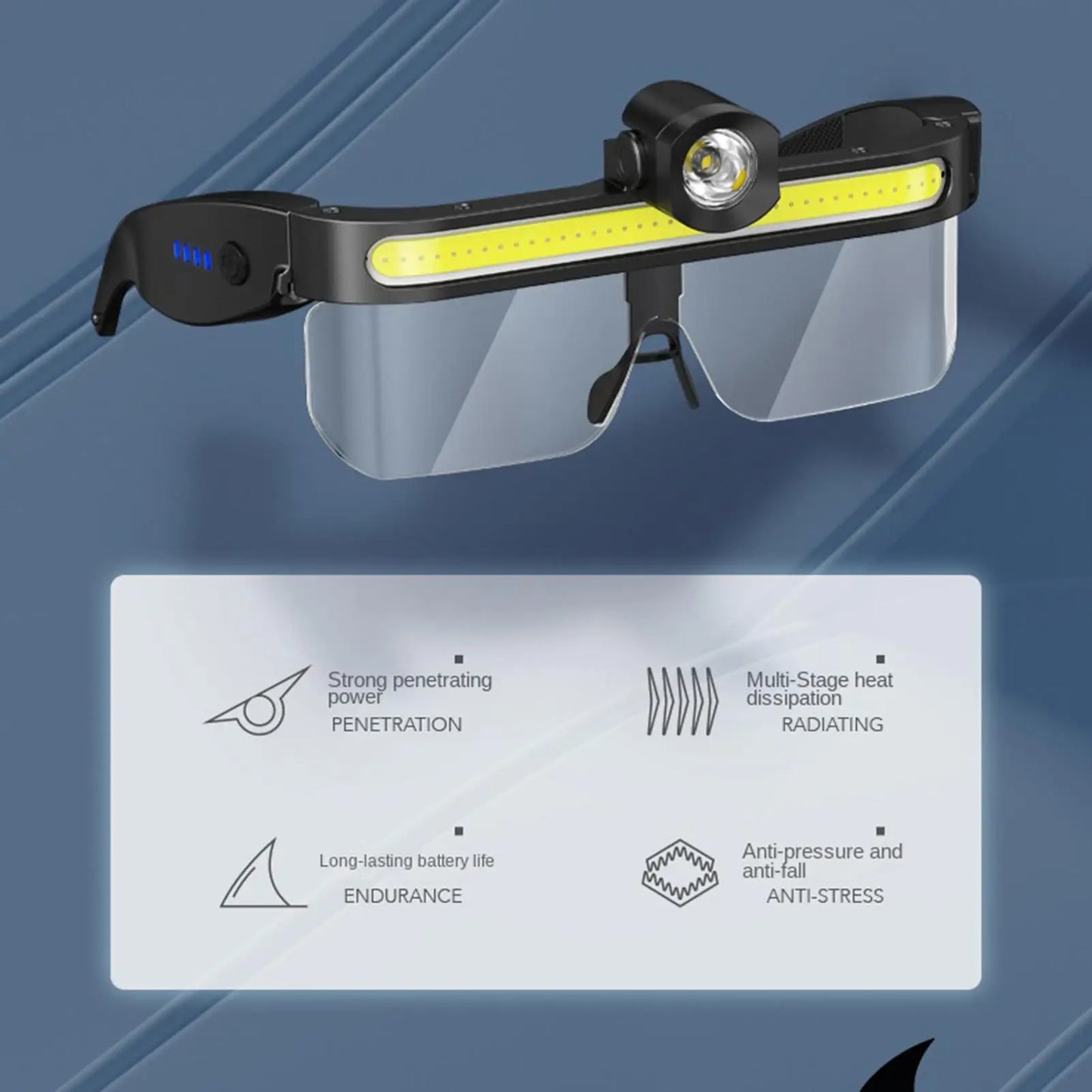 Rechargeable LED Glasses Multi-Mode Head Flashlight Non-Slip Lightweight Safety Glasses For Camping Running Hiking Outdoor Work Peaceful Pleasures Health and Wellness