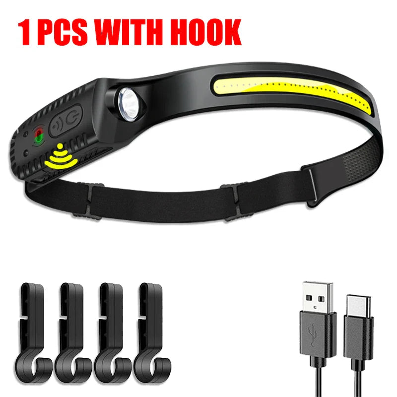 KDULIT XPE+COB LED Headlamp | USB Rechargeable, Motion Sensor