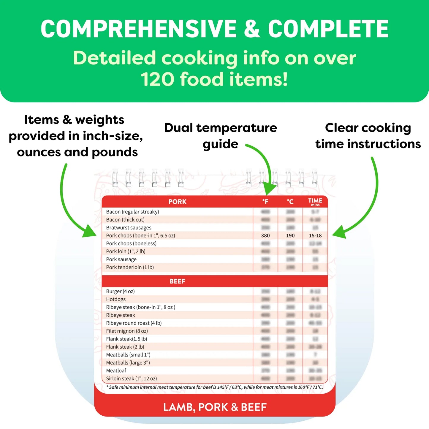 Air Fryer Magnetic Cheat Sheet & Keto Cookbook Guide Set