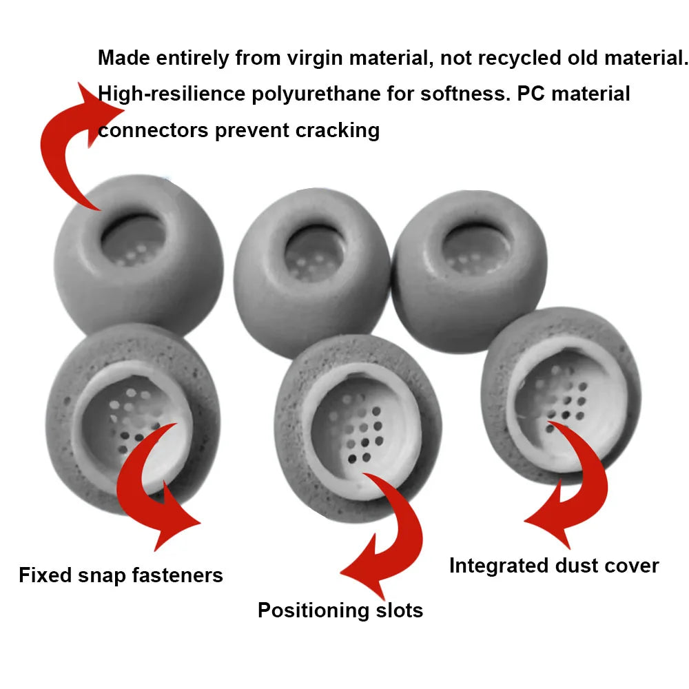 NEW Large Medium Small Eartips Protective Caps Replacement Earplug Protector Silicone Earbuds Cover For Samsung Galaxy Buds3 Pro Peaceful Pleasures Health and Wellness